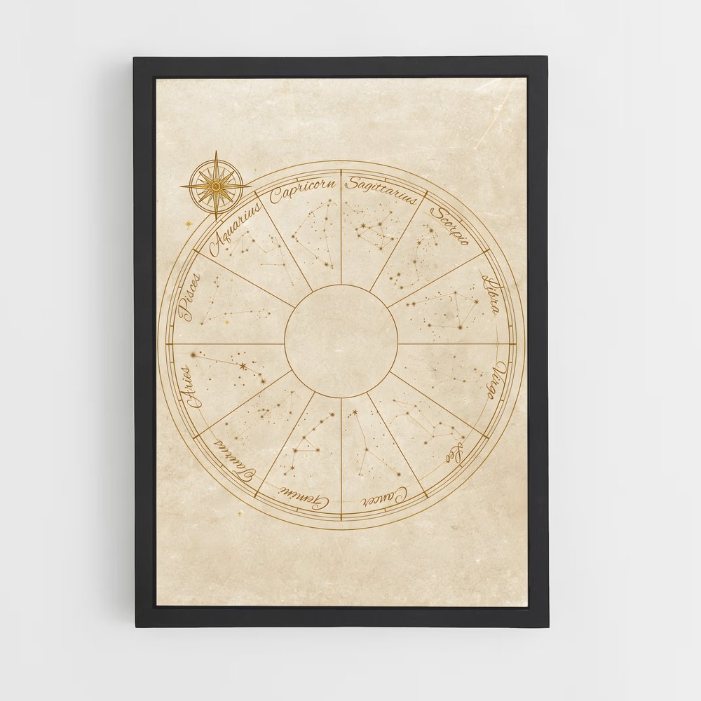 Poster Astres et Rayons – affiche Espace rétro (vue 2)
